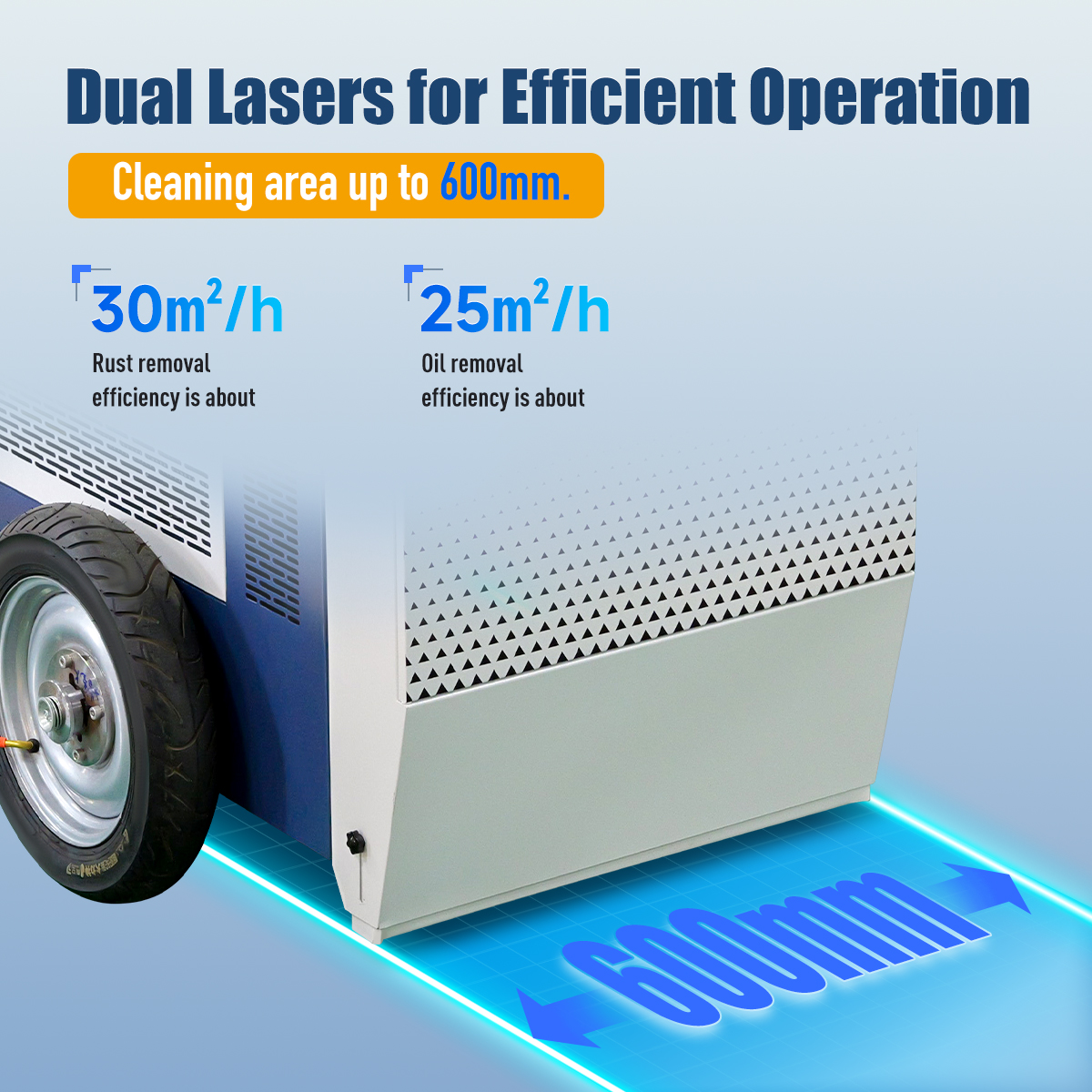 SFX 3000W Intelligent Laser Floor Cleaning Machine for Metal Concrete and Stone Floors Oil Rust Paint Removal Large Steel Plate Laser Rust Remover